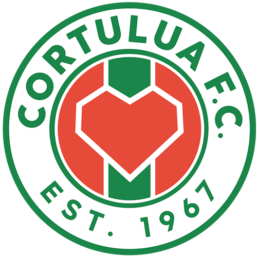 Cortuluá