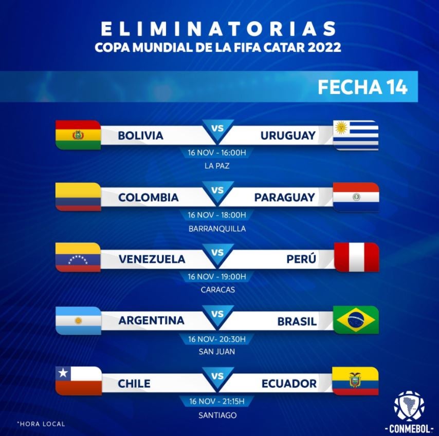 Eliminatorias noviembre