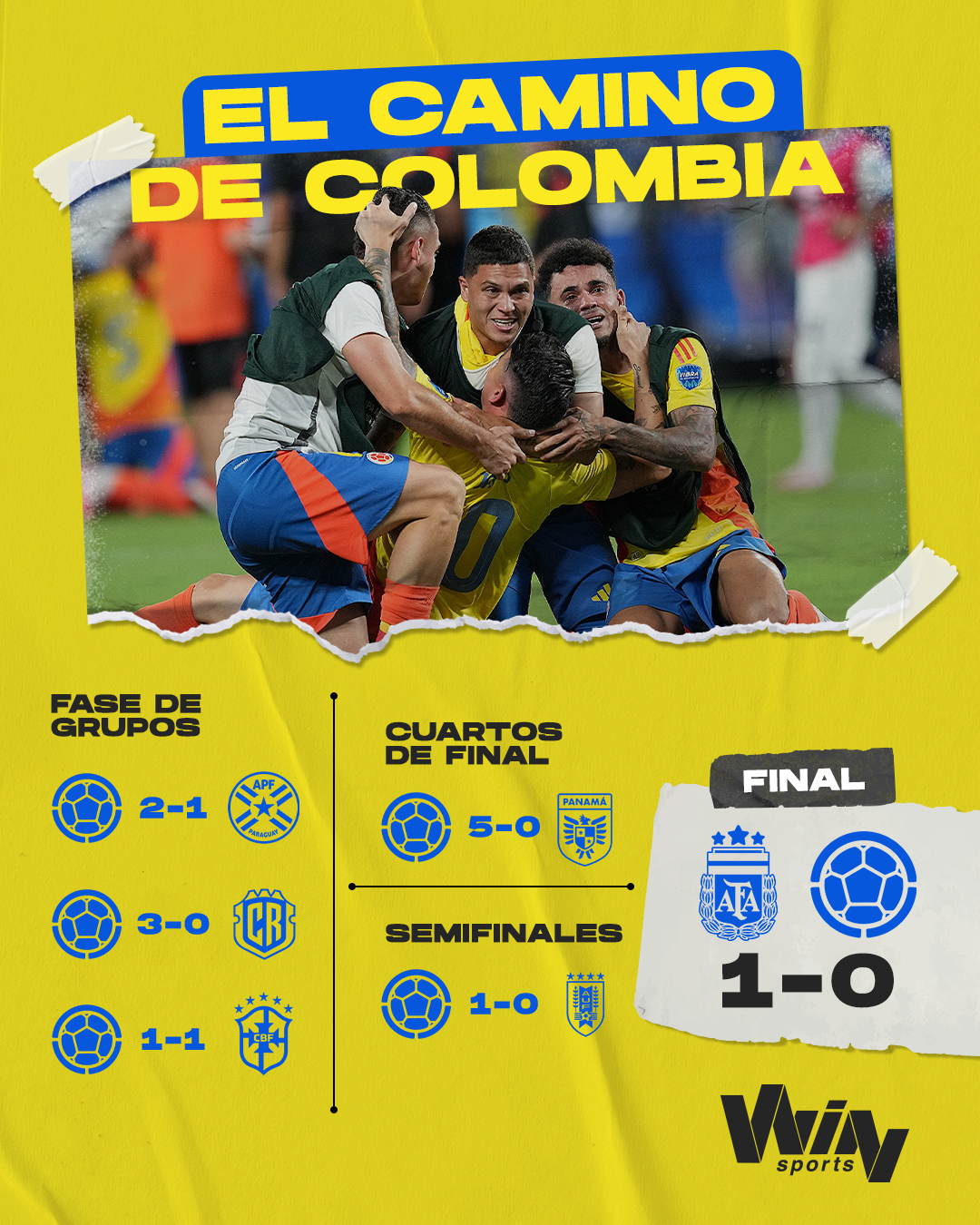 Selecci&oacute;n Colombia