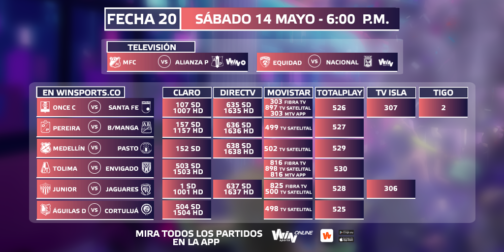 Transmisiones fecha 20