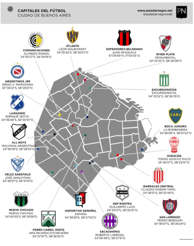 Equipos de fútbol en CABA / Foto: @paladarnegroweb