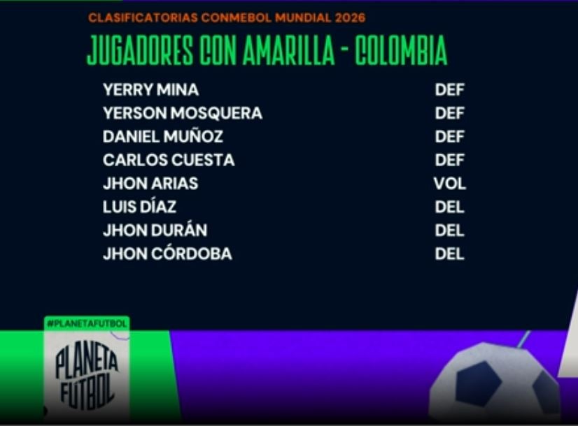 Amonestados selección Colombia