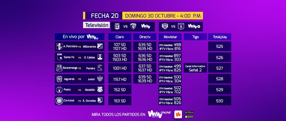 Fecha 20 cableoperadores
