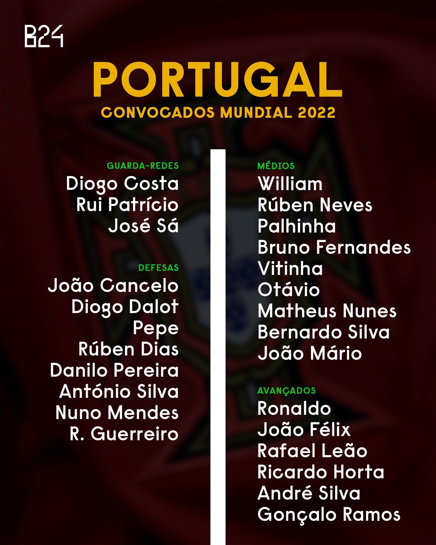 Portugal