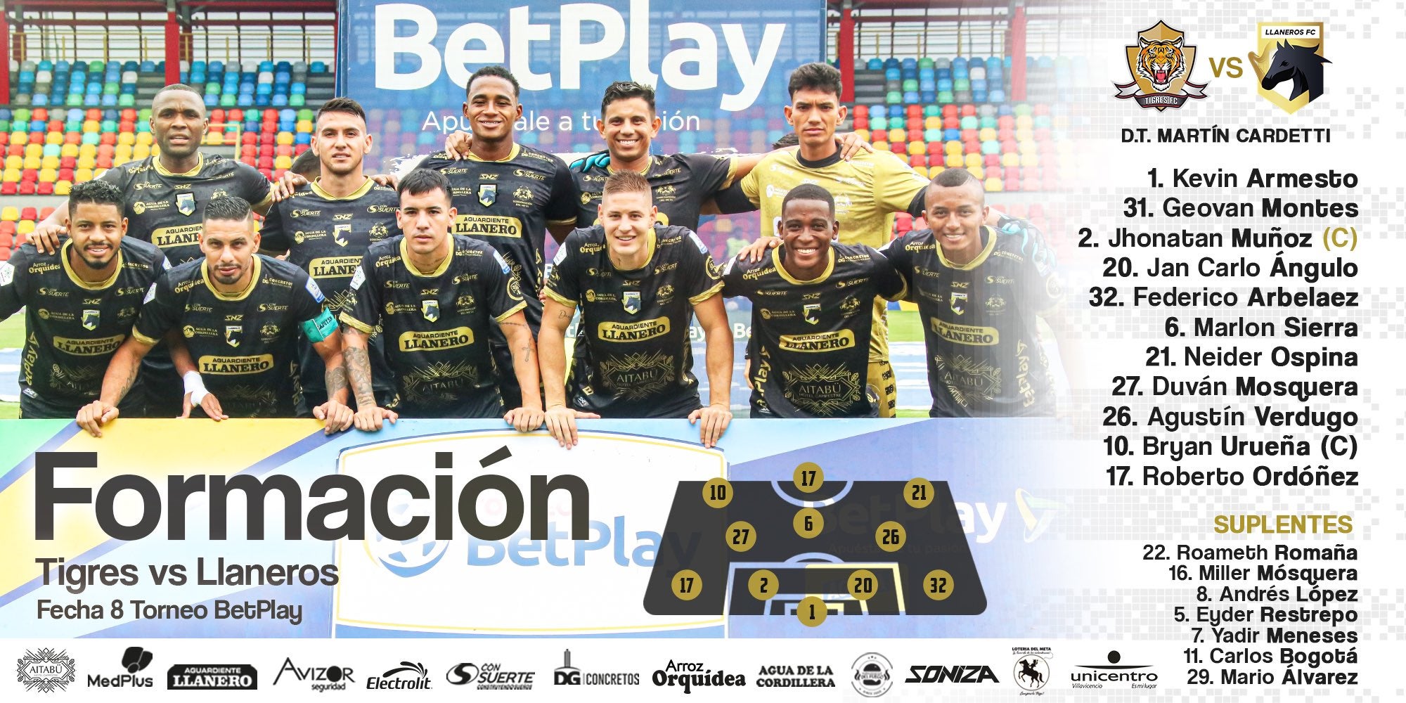 Nómina titular de Llaneros por la fecha 8 del Torneo BetPlay 2024-1 - Prensa