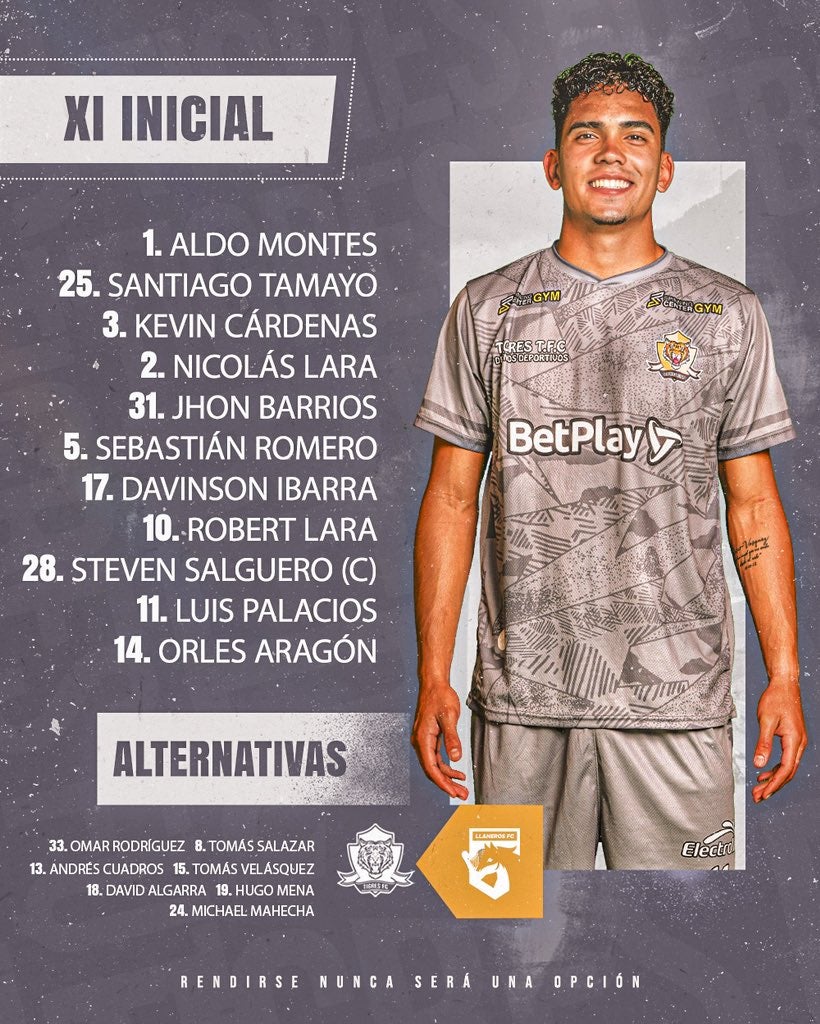 Nómina titular de Tigres por la fecha 8 del Torneo BetPlay 2024-1 - Prensa