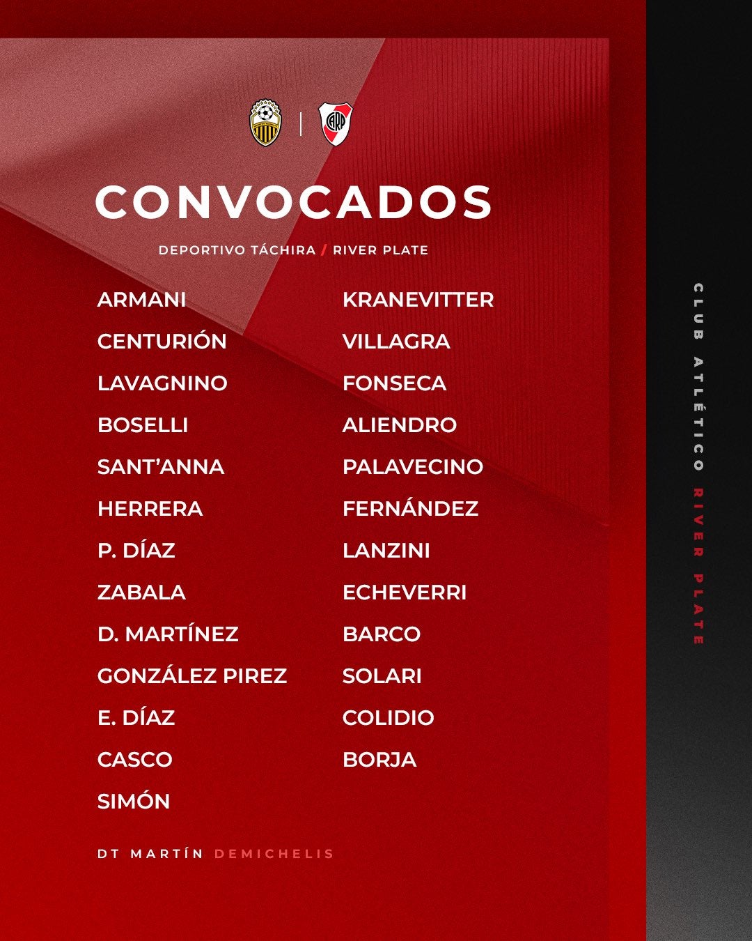 Convocados por Martín Demichelis para Táchira vs. River Plate - X: @RiverPlate