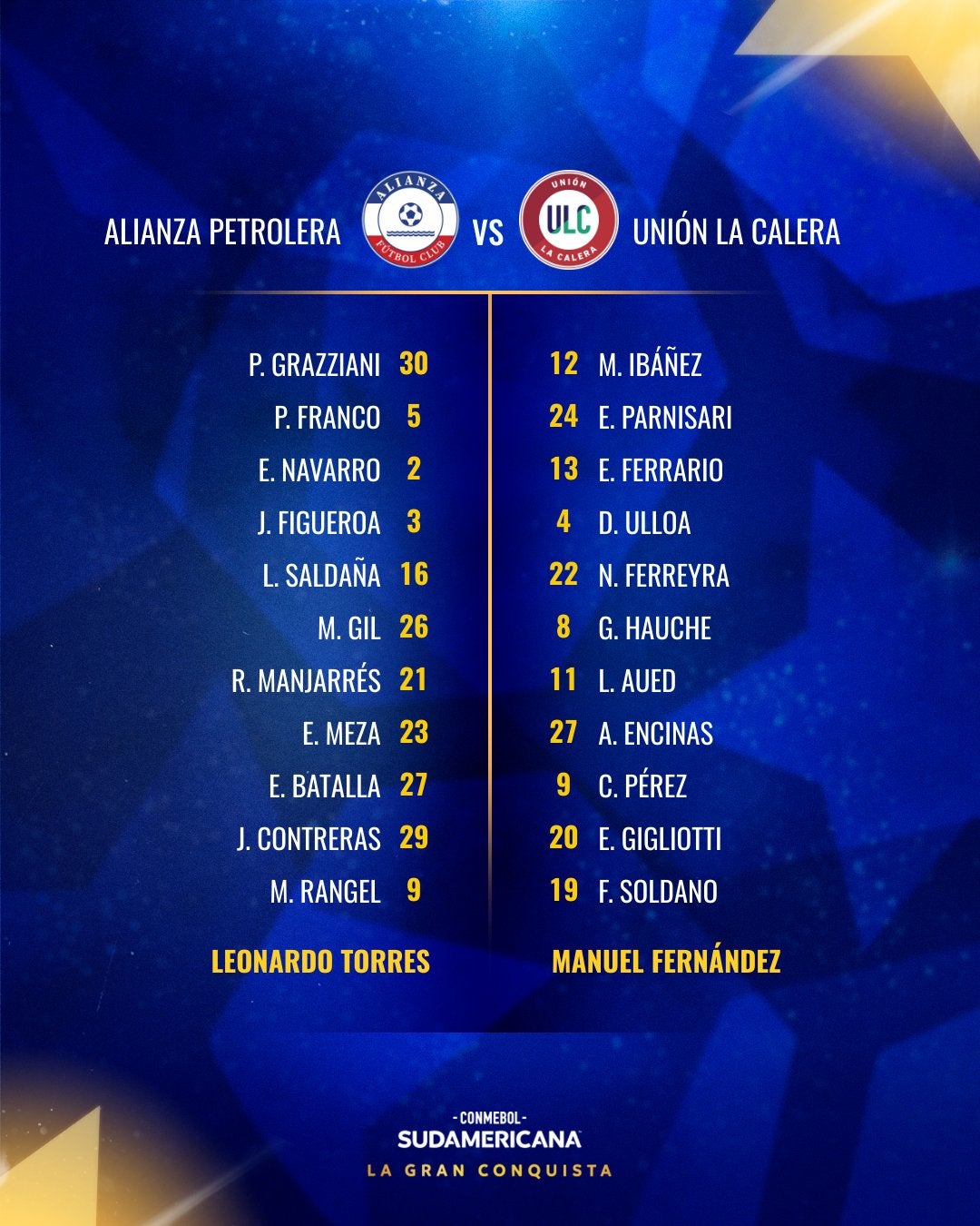 Nómina titular de Alianza FC y Unión La Calera por la Copa Sudamericana - Prensa Conmebol