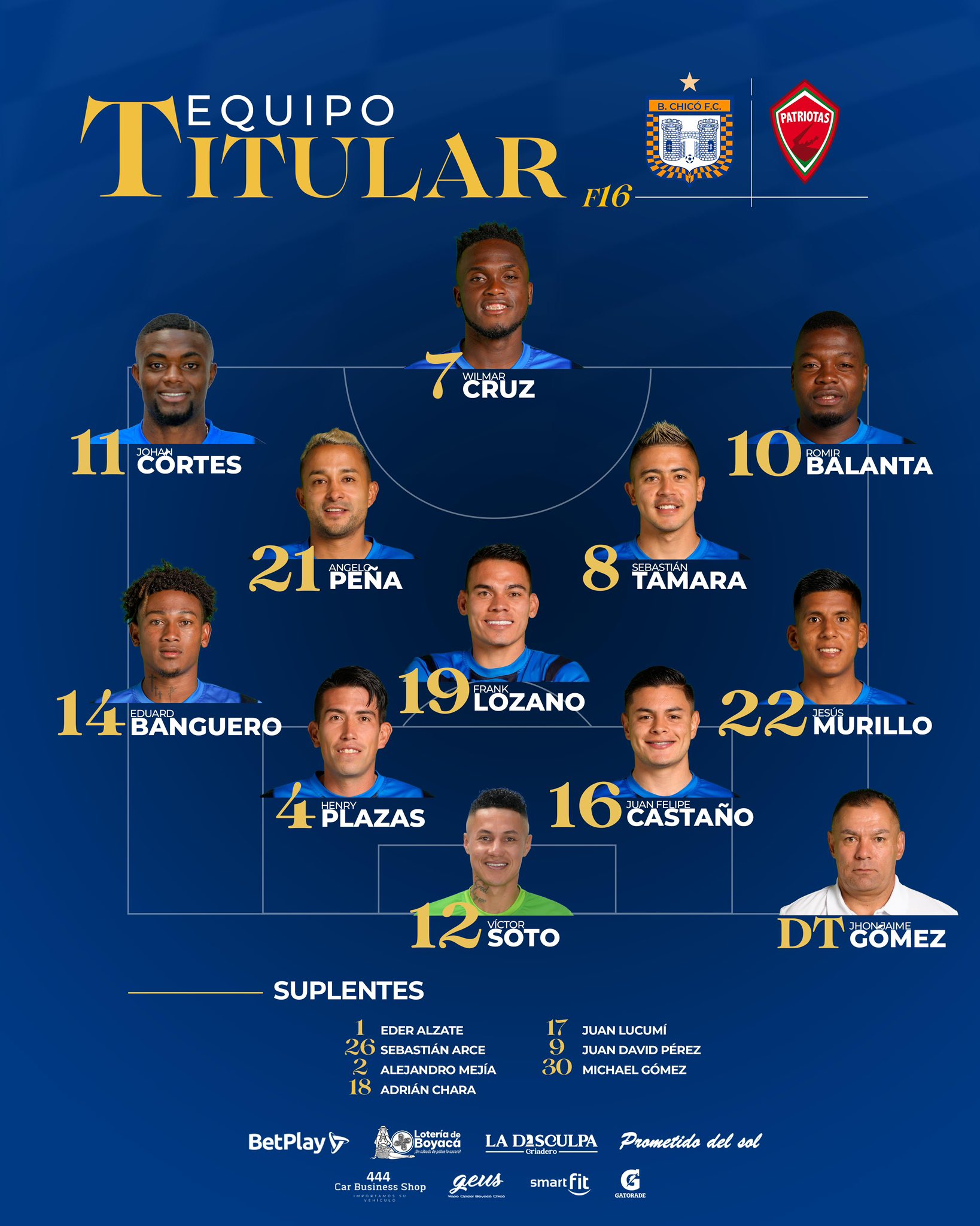 Nómina titular de Boyacá Chicó para afrontar la fecha 16 del Apertura 2024 - Prensa