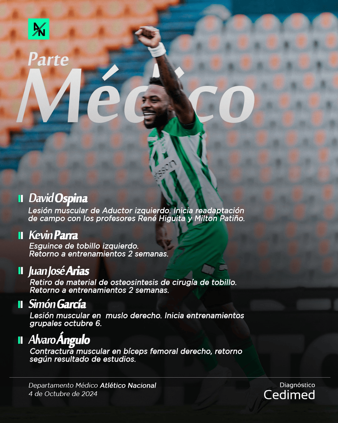 Reporte m&eacute;dico 'verdolaga' sobre cinco futbolistas - X: @nacionaloficial