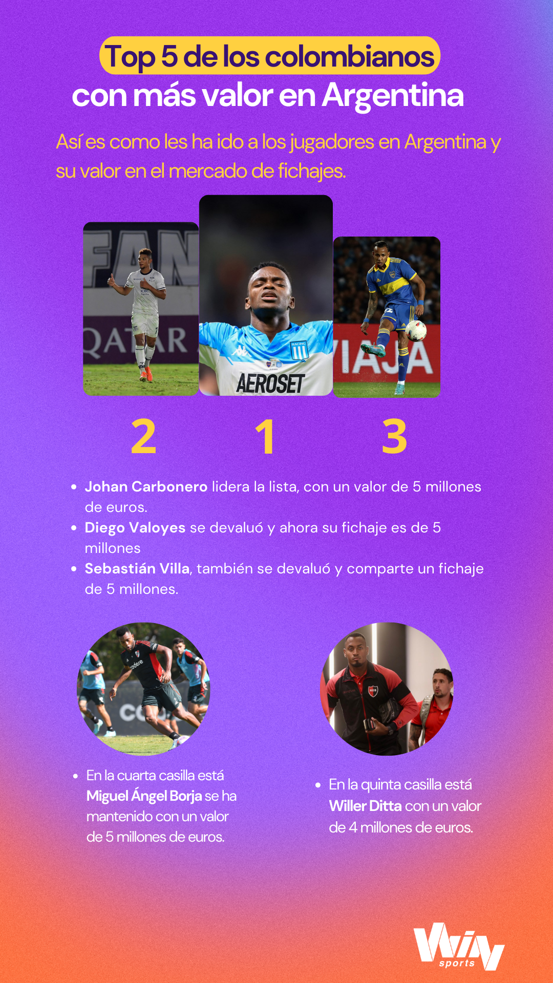 Futbolistas colombianos en Argentina