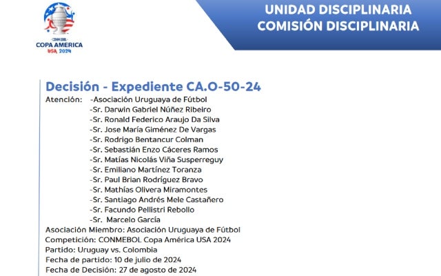 Sanciones de la Comisión Disciplinaria de Conmebol / CONMEBOL