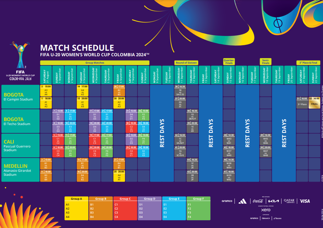 Calendario completo del Mundial Femenino Colombia Sub-20 - FIFA