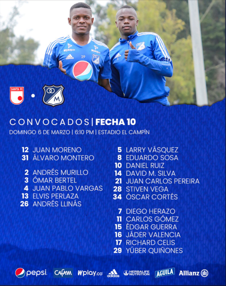 Convocados de Millonarios