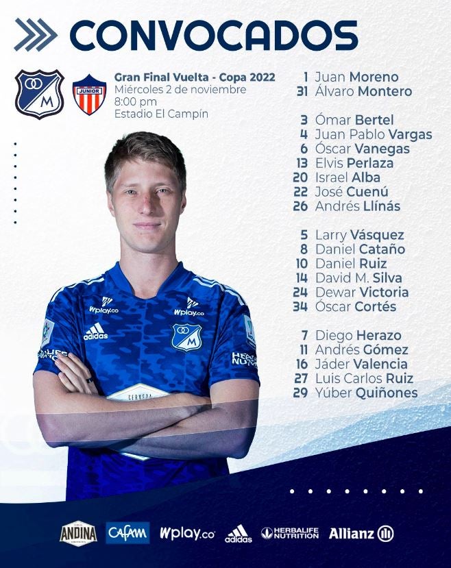 Convocados de Millonarios