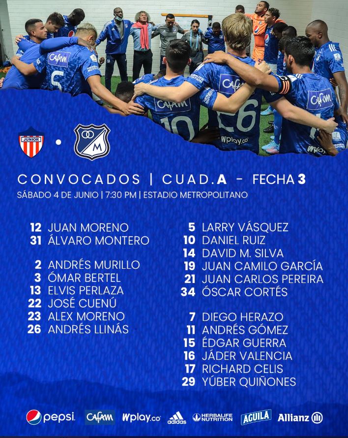 Convocados de Millonarios