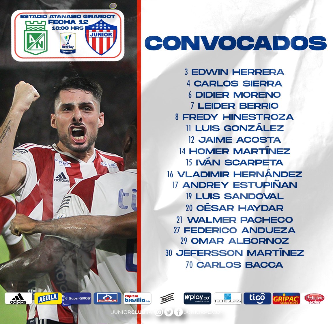Convocados Junior