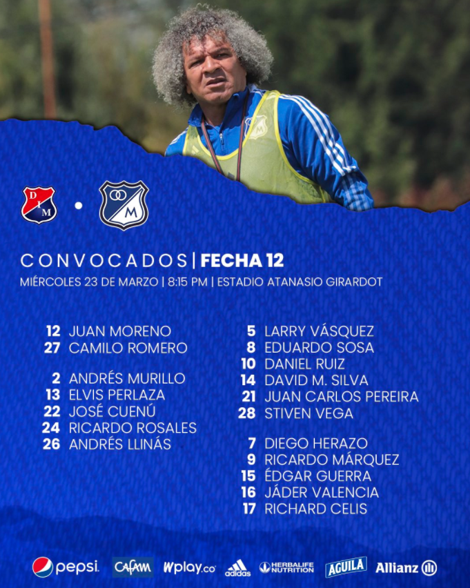 Convocados de Millonarios