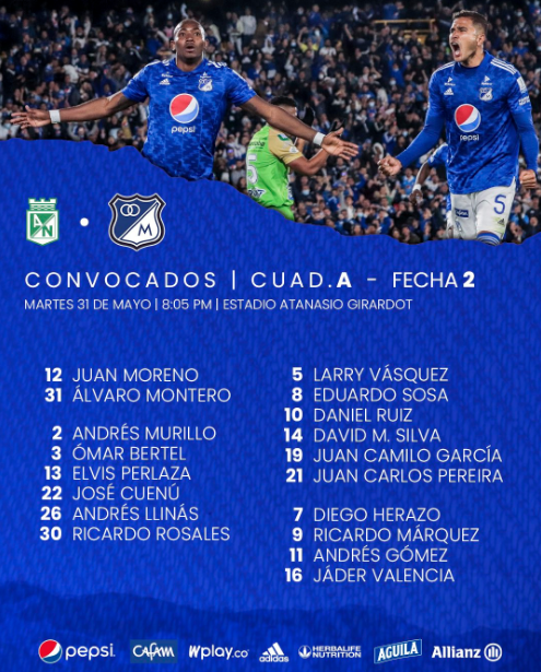 Convocados de Millonarios