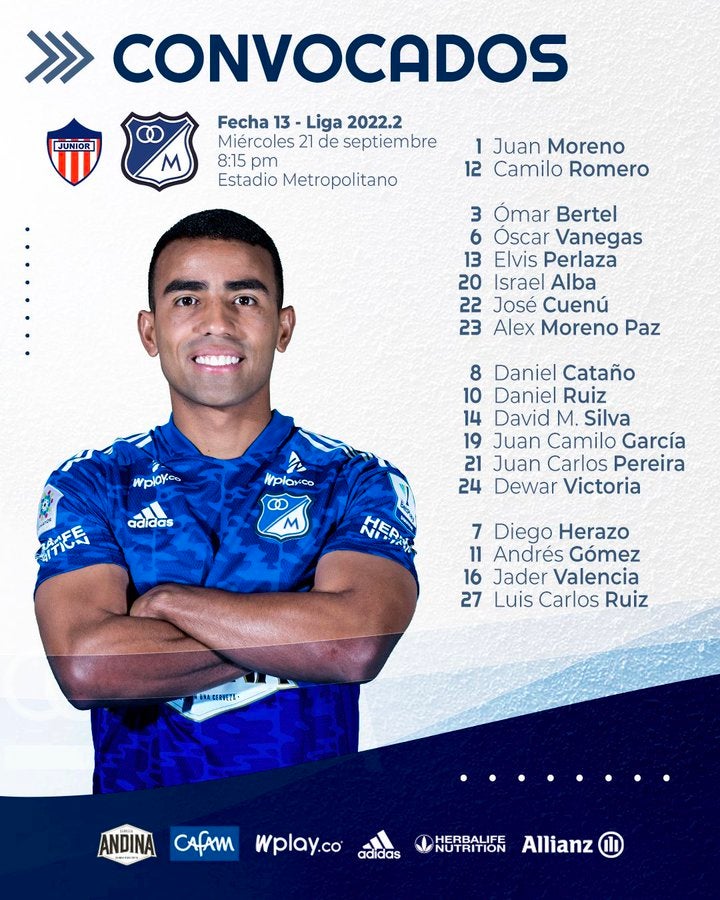 Convocados Millonarios
