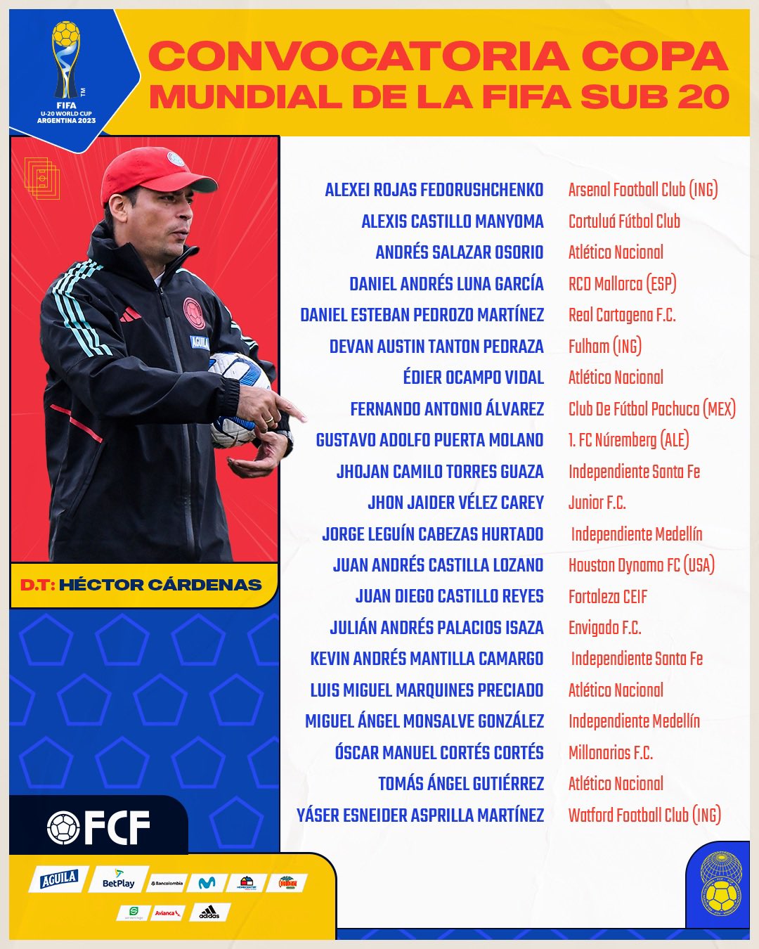 Convocatoria Selección Colombia Sub-20