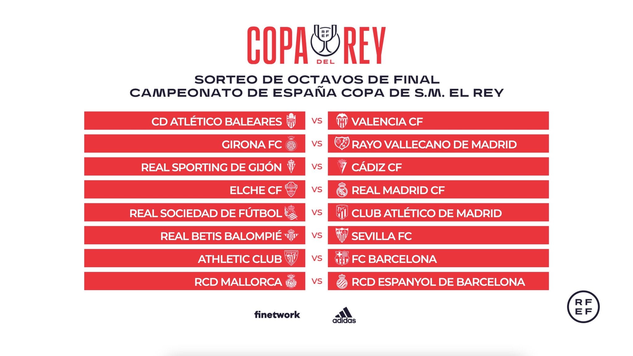 Octavos de final Copa del Rey