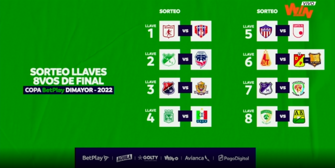 Enfrentamientos Copa BetPlay