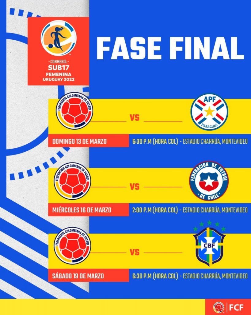 Fixture Colombia Sub 17