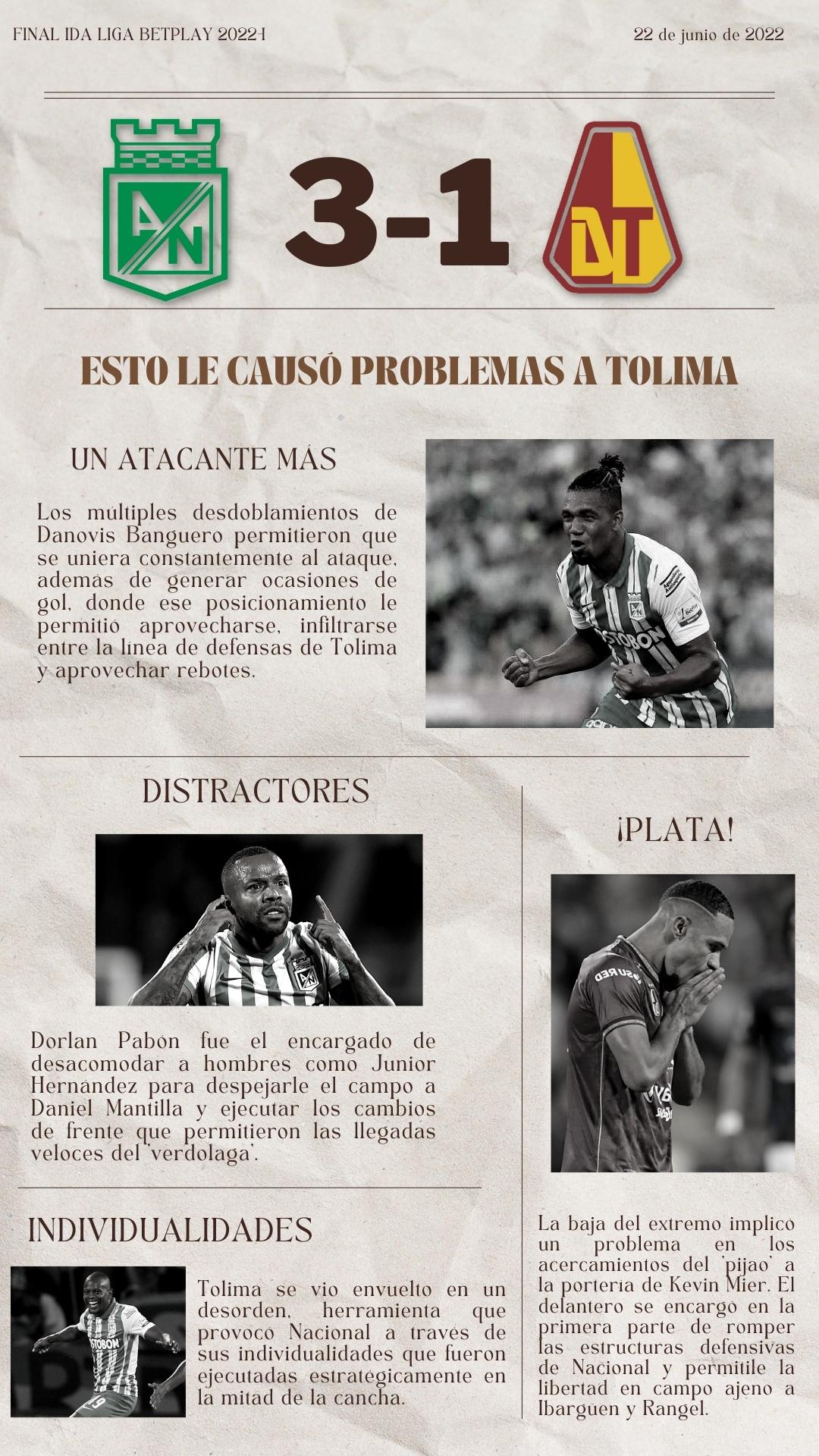 tolima