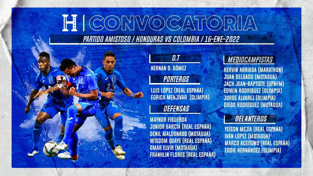 Convocados de Honduras