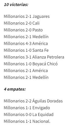 Millonarios