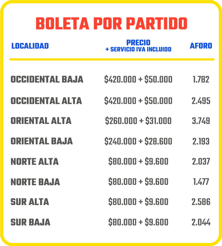 Precios de la boletería de Colombia vs. Perú