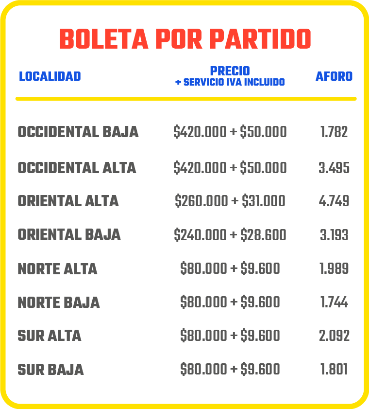 Costo boletería