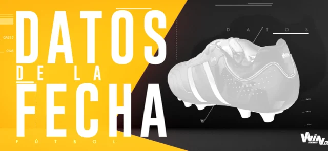 Datos de la fecha 14 de la Liga BetPlay Dimayor 2020