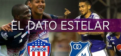 Junior vs. Millonarios en El Dato Estelar