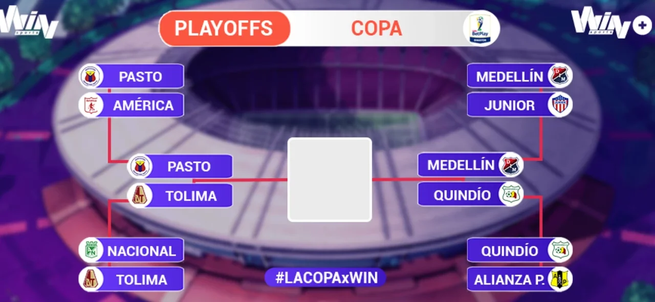 Copa BetPlay | Así quedaron conformadas las llaves de las semifinales