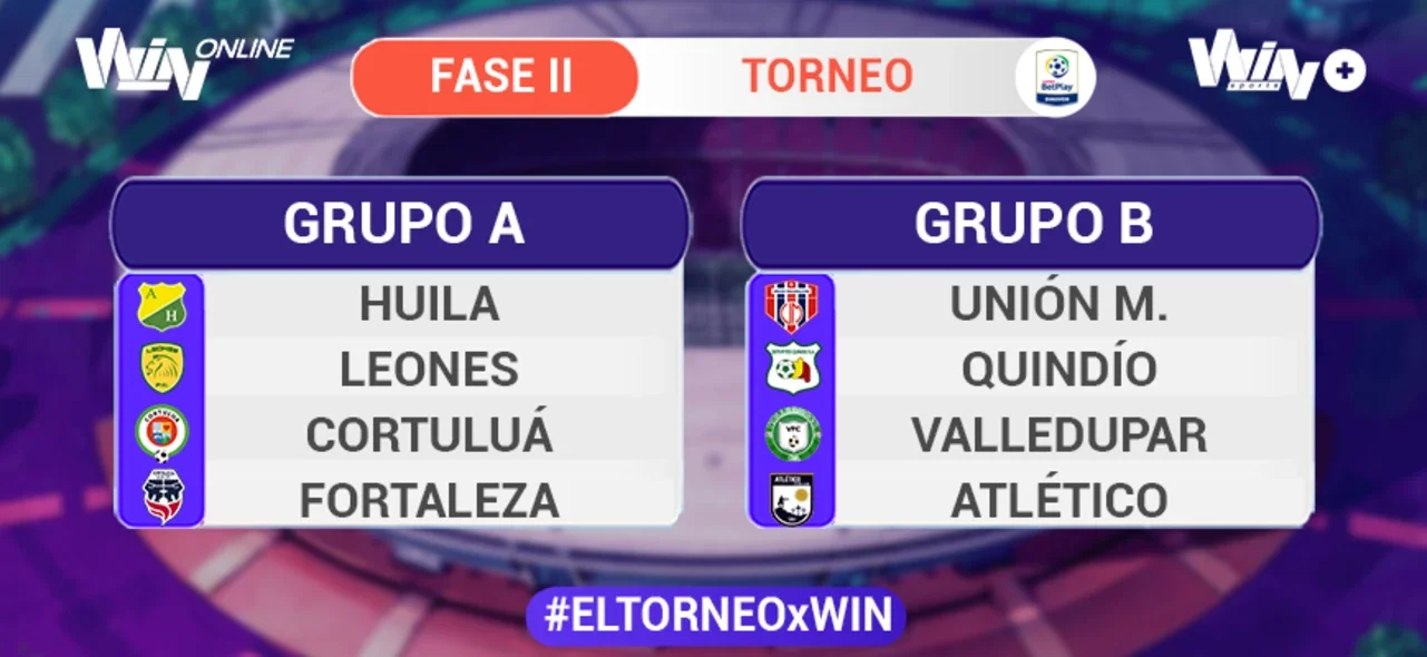 Cuadrangulares del Torneo BetPlay Dimayor 2021-1