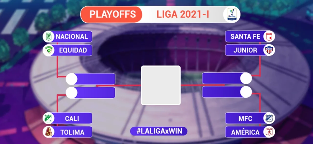 ¡Cruces definidos! Así quedaron los cuartos de final de la Liga BetPlay ...