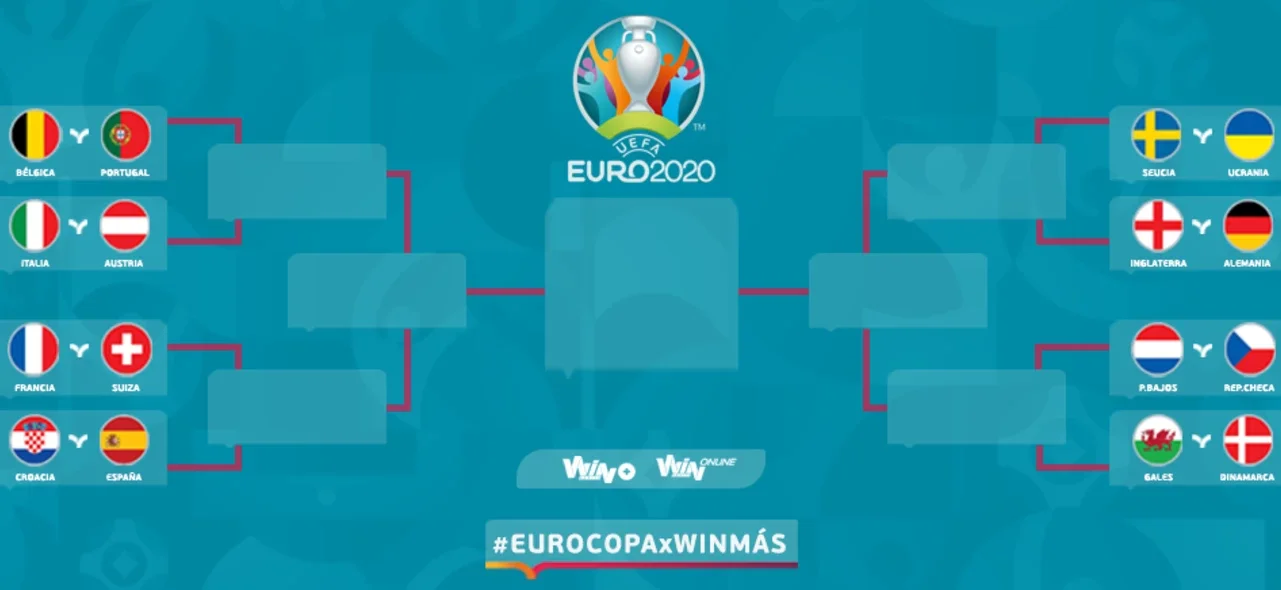 Llaves de octavos de final de la Eurocopa