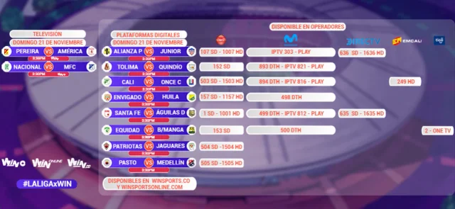 partidos de fecha 20 de Liga BetPlay