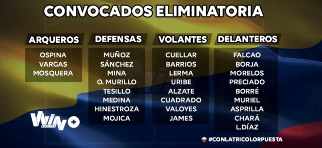 Convocados selección Colombia