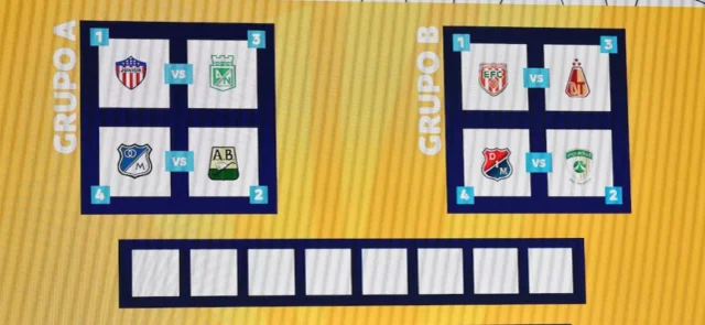 Cuadrangulares de la Liga BetPlay | Foto: VizzorImage / Felipe Caicedo