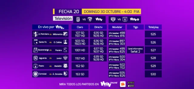 ¡Todo listo! Así podrás ver a tu equipo en la fecha 20 de la Liga BetPlay Dimayor