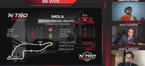 Nitro Racing League - Fecha 01 - Imola, en las plataformas de Win Sports.