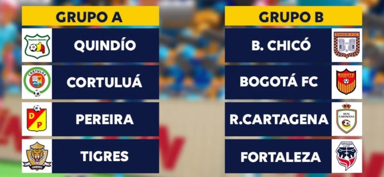Así quedaron los cuadrangulares del Torneo Aguila 2019-2