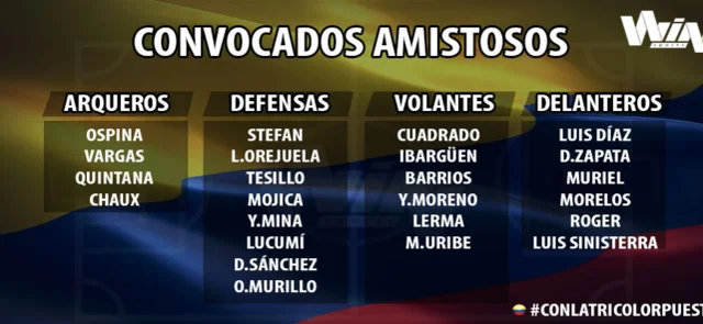Selección Colombia, sin James ni Falcao, definió sus convocados para amistosos