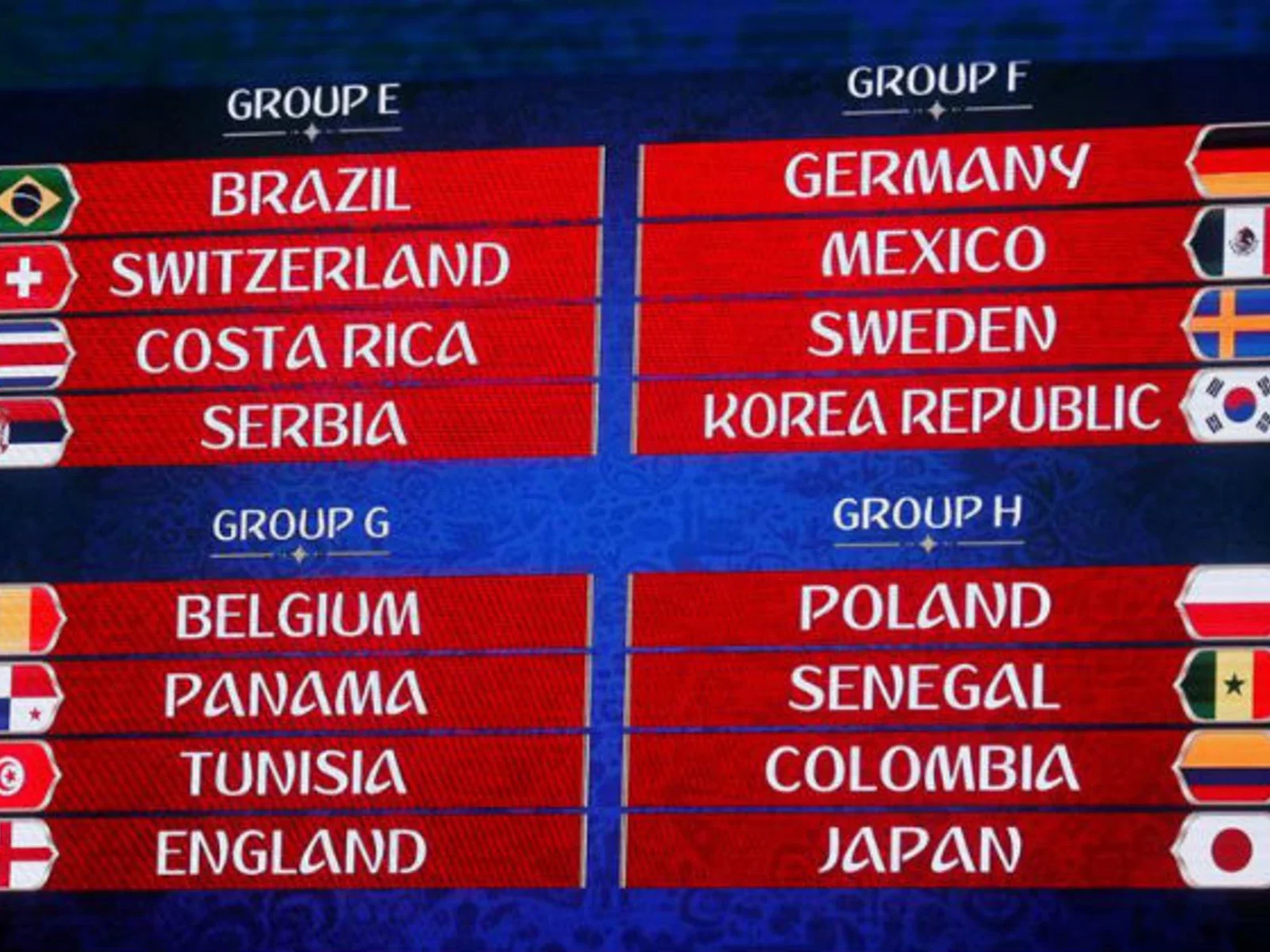 Las mejores postales que dejó el sorteo para el Mundial de Rusia 2018