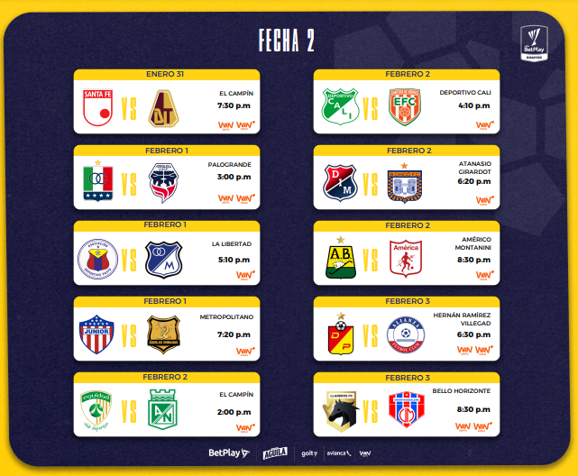 Horarios fecha 2
