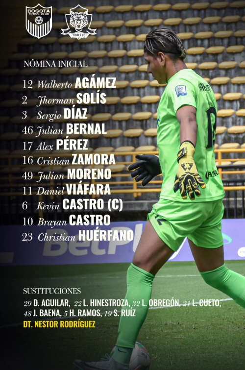 Alineación de Bogotá vs. Tigres