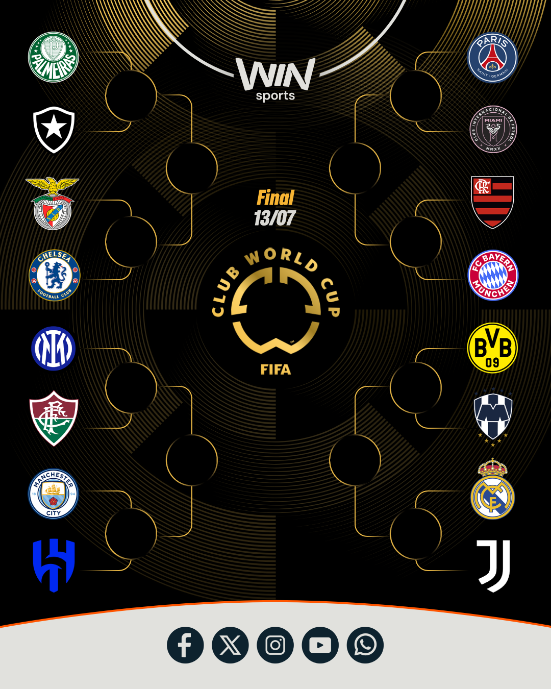 Llaves Mundial de Clubes (3)